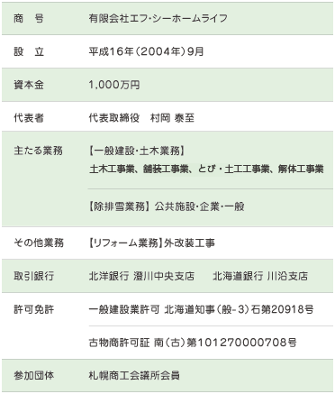 会社概要詳細